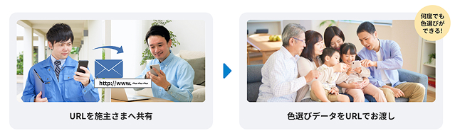 アステックペイント「マイカラーシミュレーション」