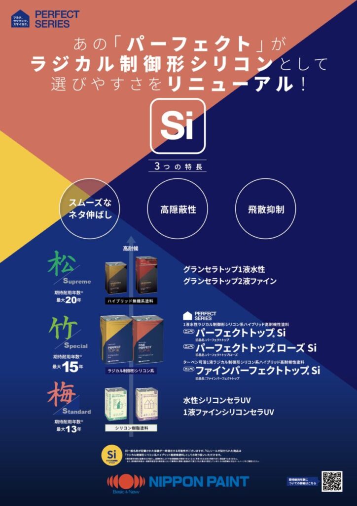 パーフェクトシリーズ