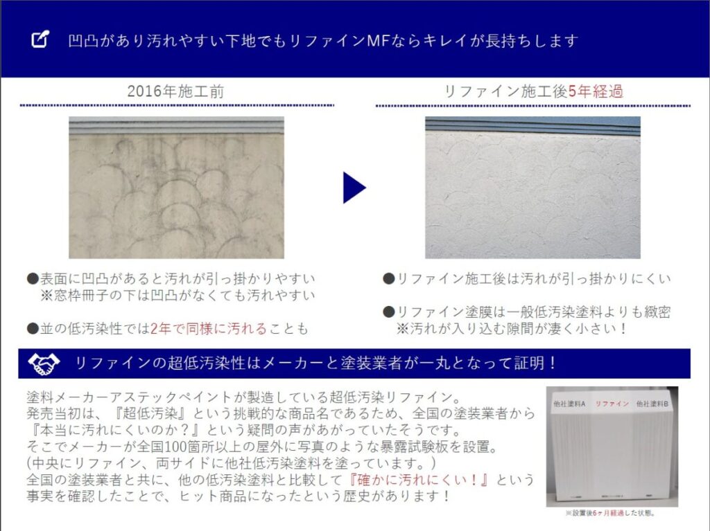 リファインの性能