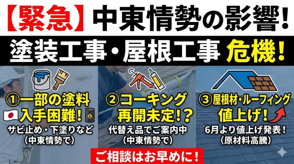 中東情勢の影響
